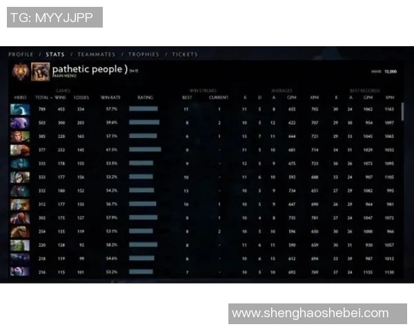 电竞实时数据揭秘DOTA2战队WE背后的技术力量与策略分析实时新闻